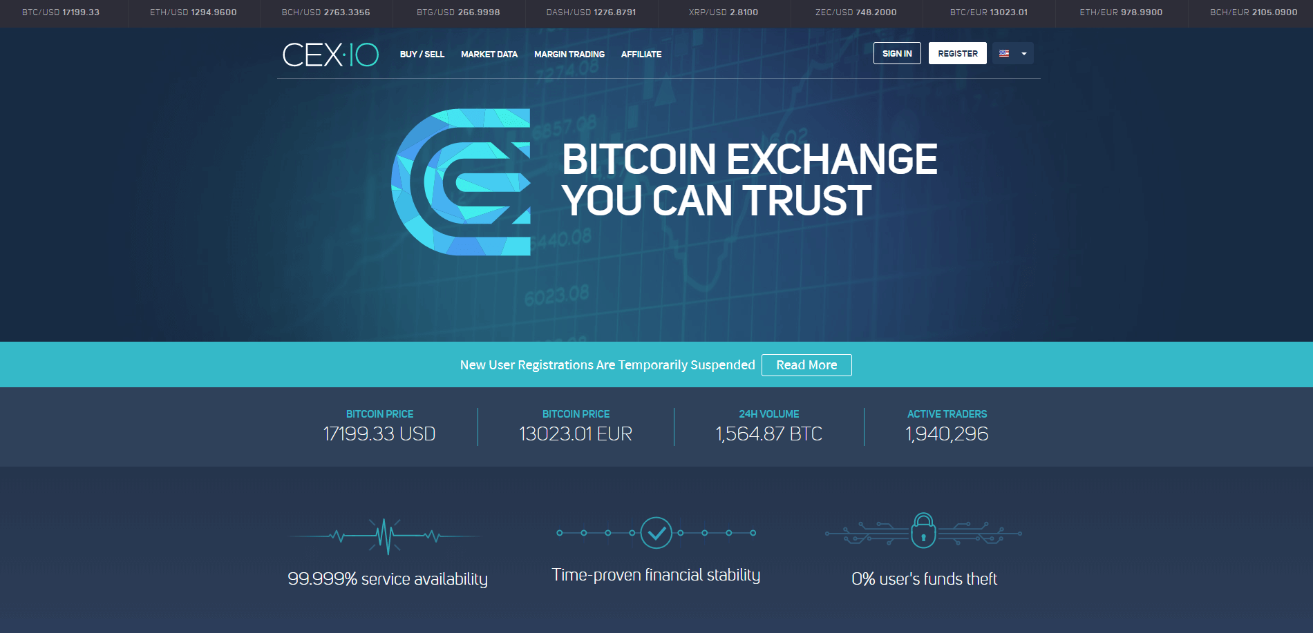 CEX Exchange