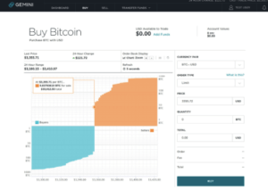 comprare bitcoin su Gemini