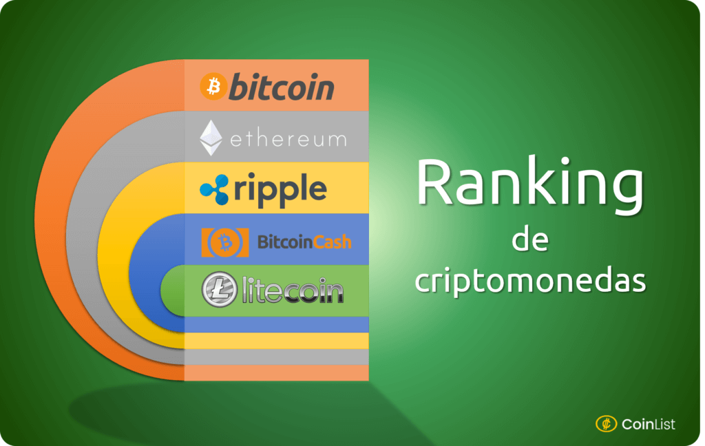 Ranking De Criptomonedas - Lista De Las Mejores Criptomonedas 2018